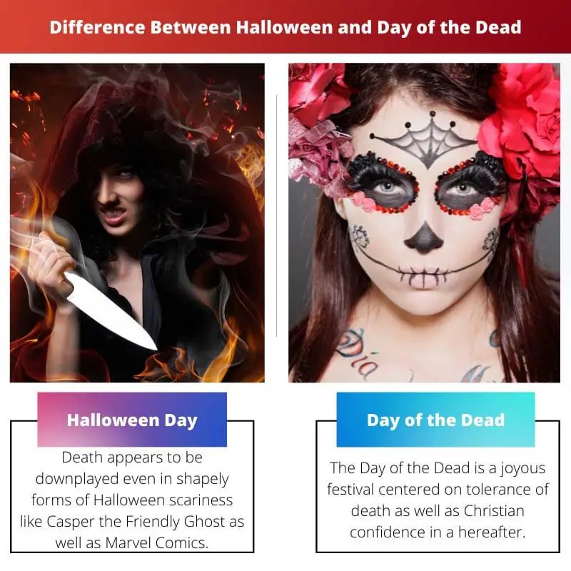 Difference Between Halloween and Day of the Dead