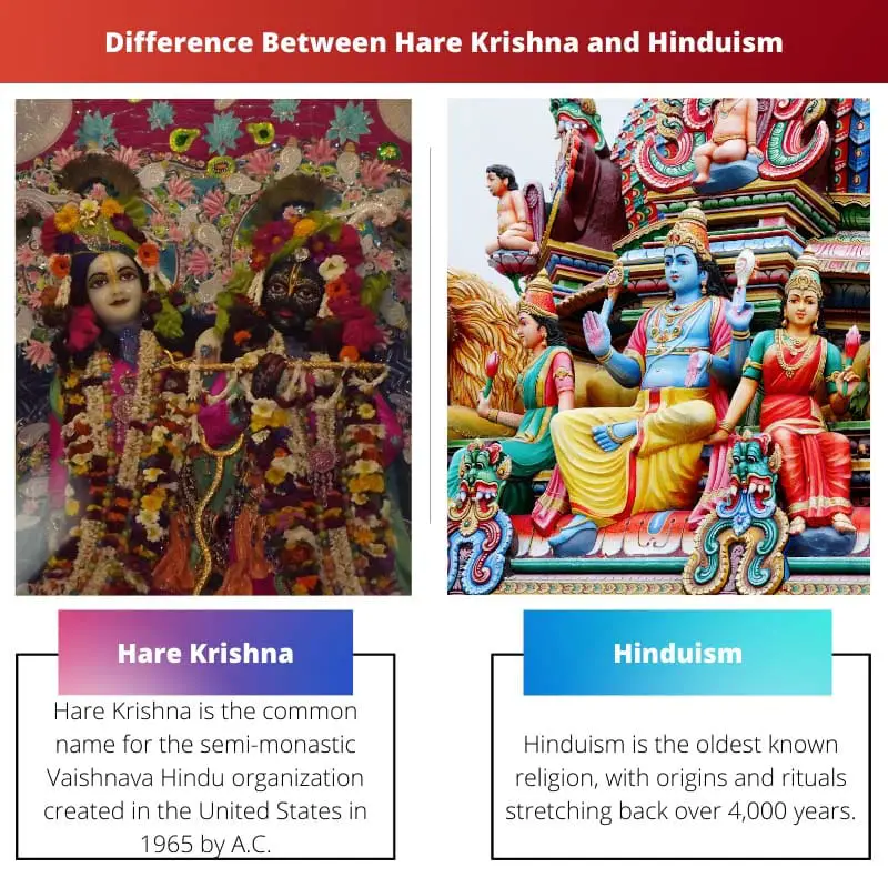 Difference Between Hare Krishna and Hinduism