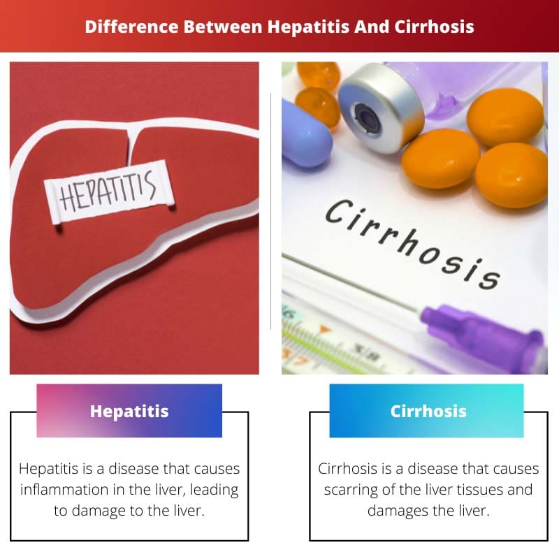Difference Between Hepatitis And Cirrhosis