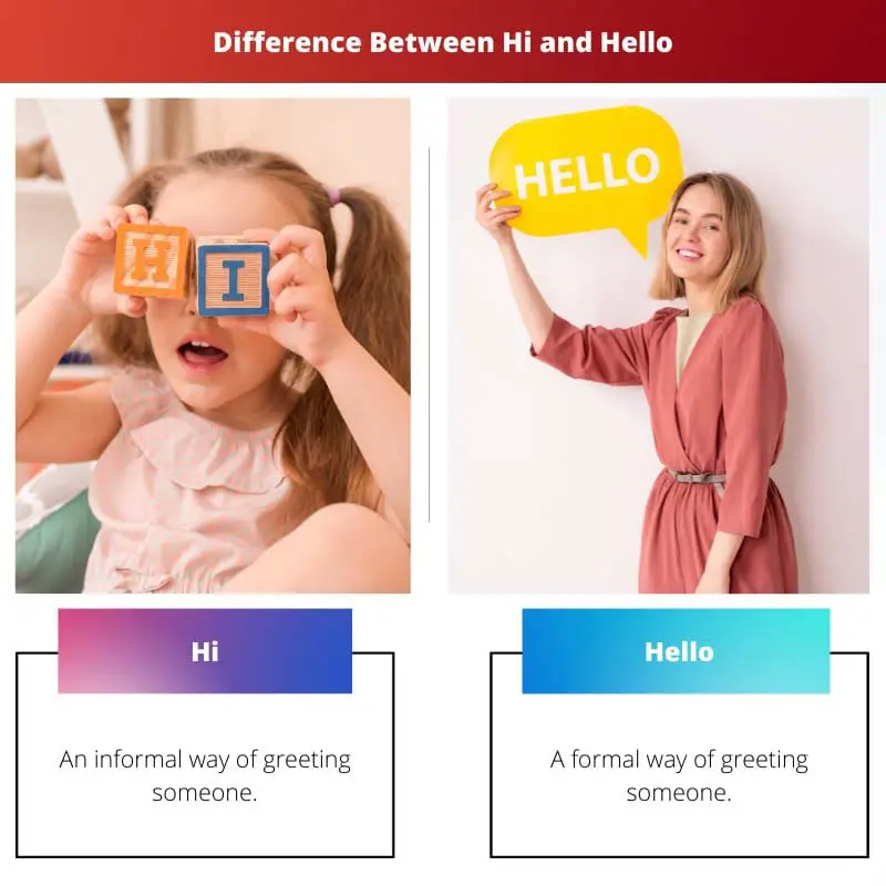 Difference Between Hi and Hello