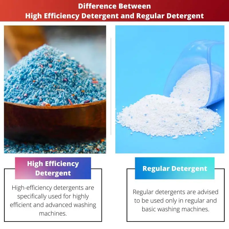 Difference Between High Efficiency Detergent and Regular Detergent