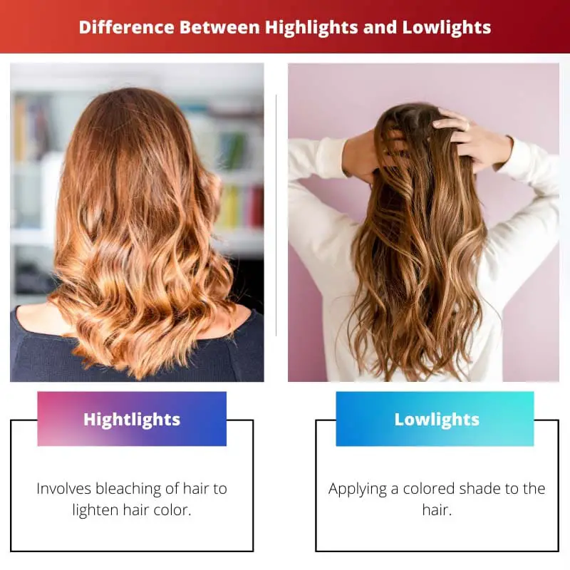 Difference Between Highlights and Lowlights