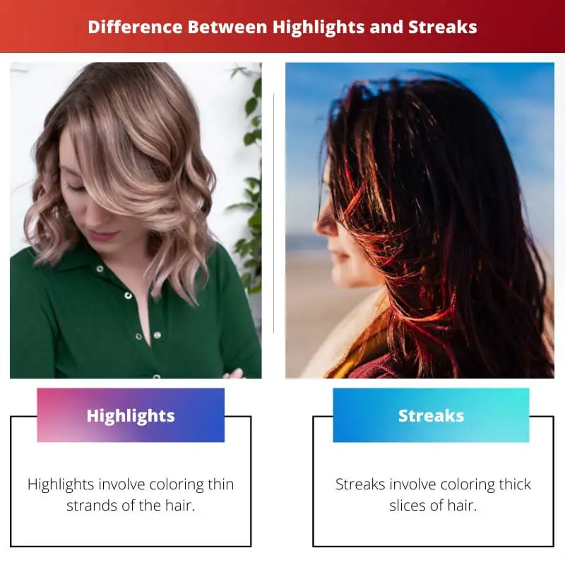 Difference Between Highlights and Streaks