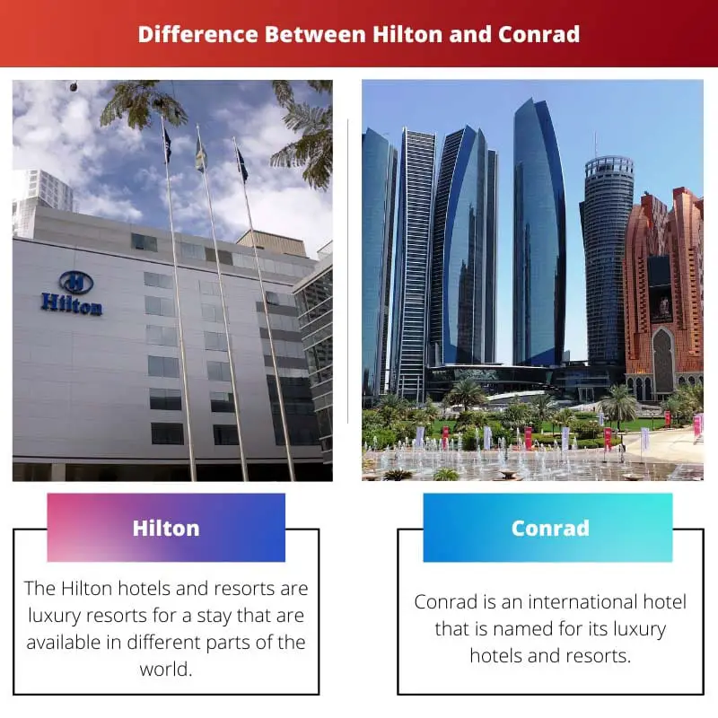 Difference Between Hilton and Conrad