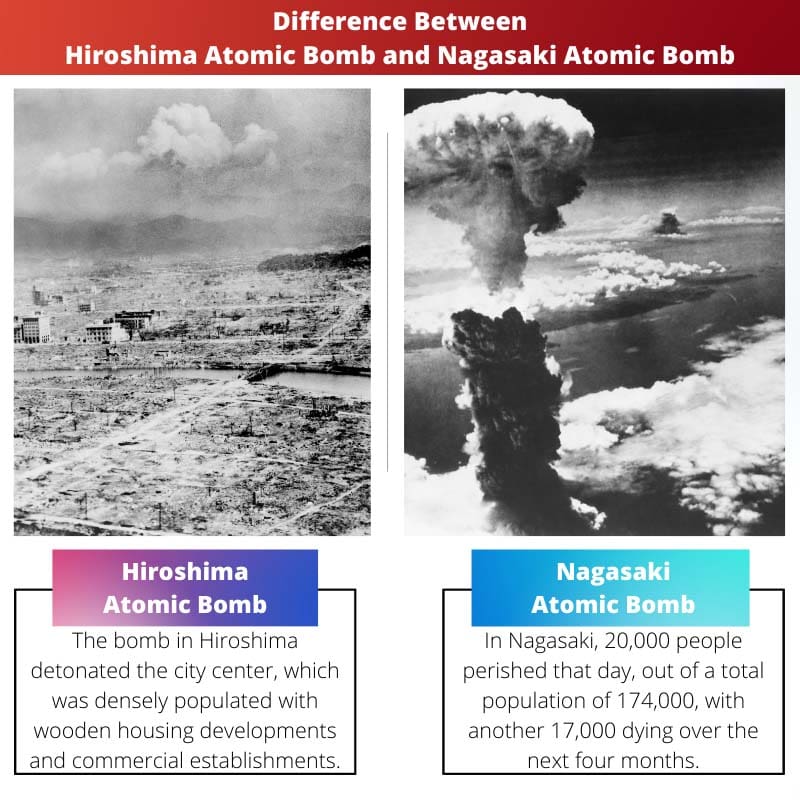 Difference Between Hiroshima Atomic Bomb and Nagasaki Atomic Bomb
