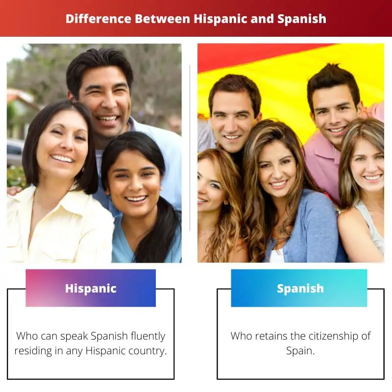 Difference Between Hispanic and Spanish