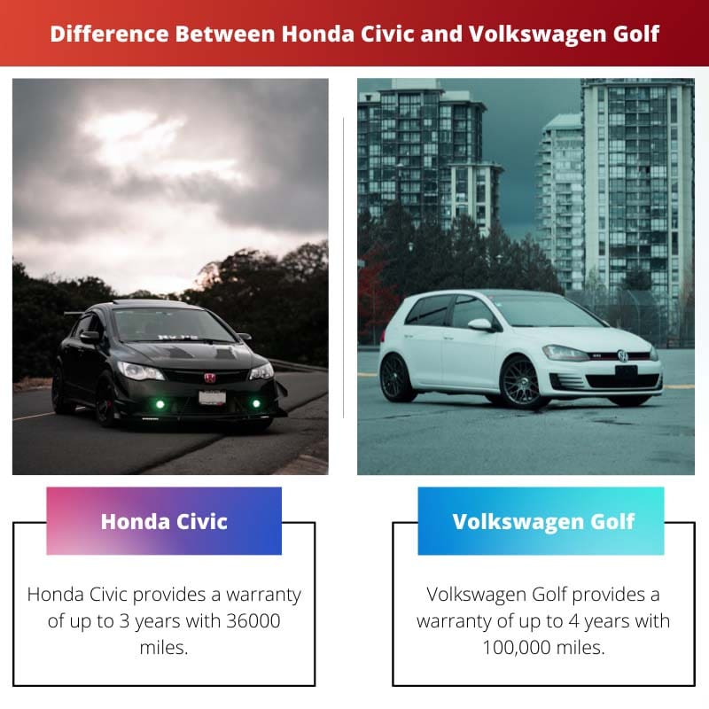 Difference Between Honda Civic and Volkswagen Golf