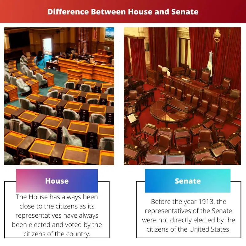 Difference Between House and Senate
