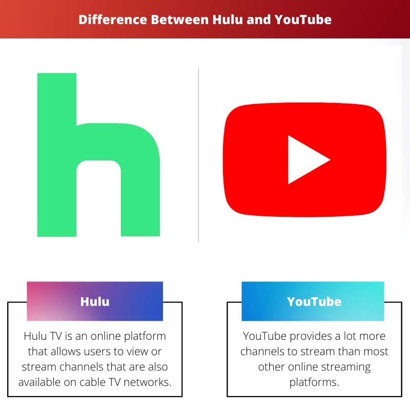Difference Between Hulu and YouTube