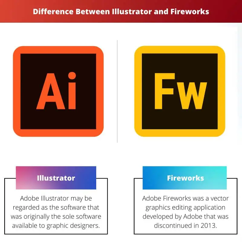 Difference Between Illustrator and Fireworks
