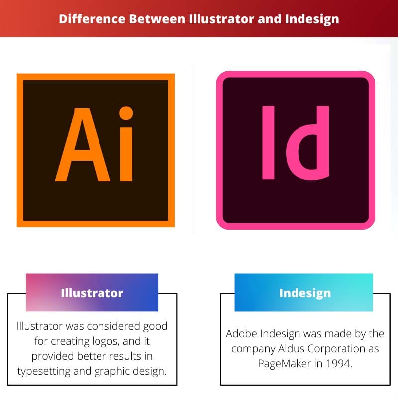 Difference Between Illustrator and Indesign