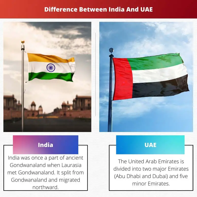 Difference Between India And UAE