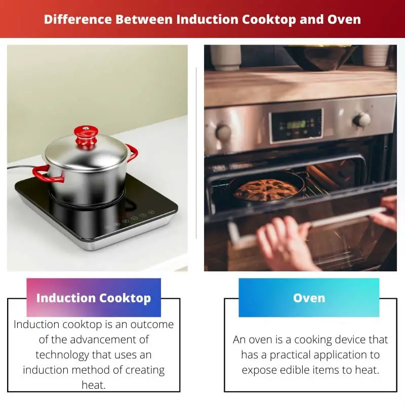 Difference Between Induction Cooktop and Oven