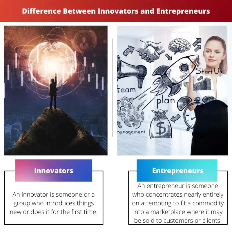Difference Between Innovators and Entrepreneurs