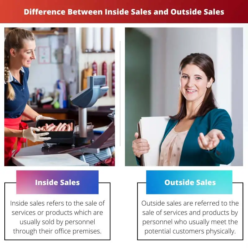 Difference Between Inside Sales and Outside Sales