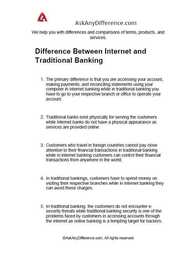 Difference Between Internet and Traditional Banking