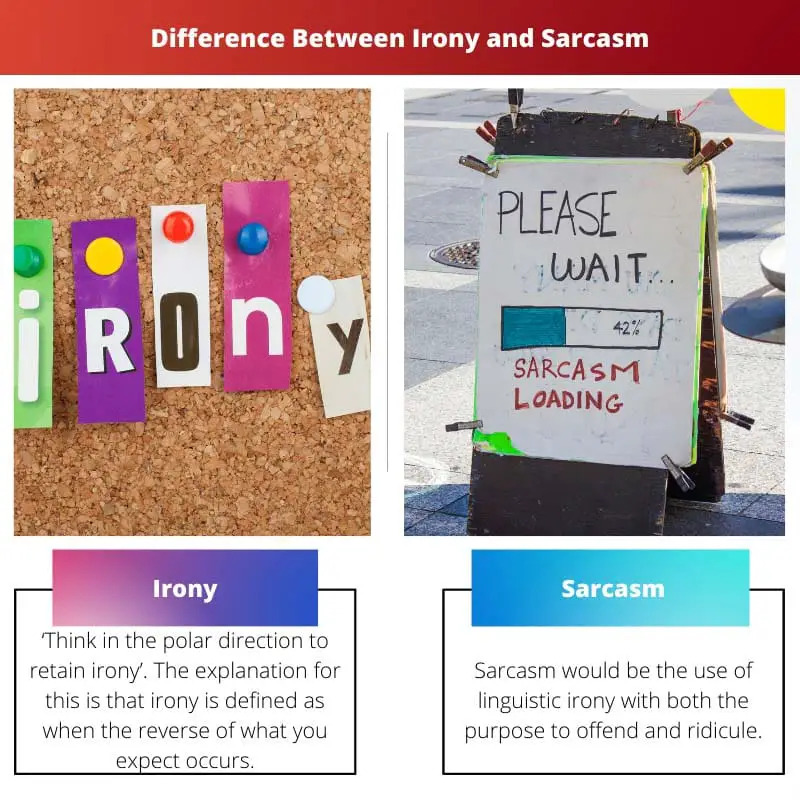 Difference Between Irony and Sarcasm