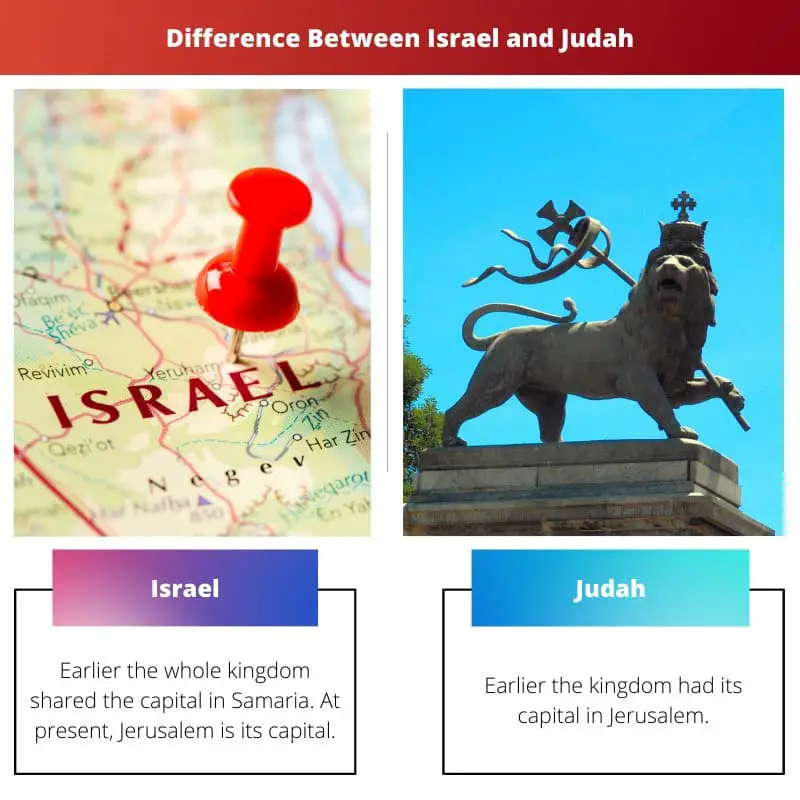Difference Between Israel and Judah
