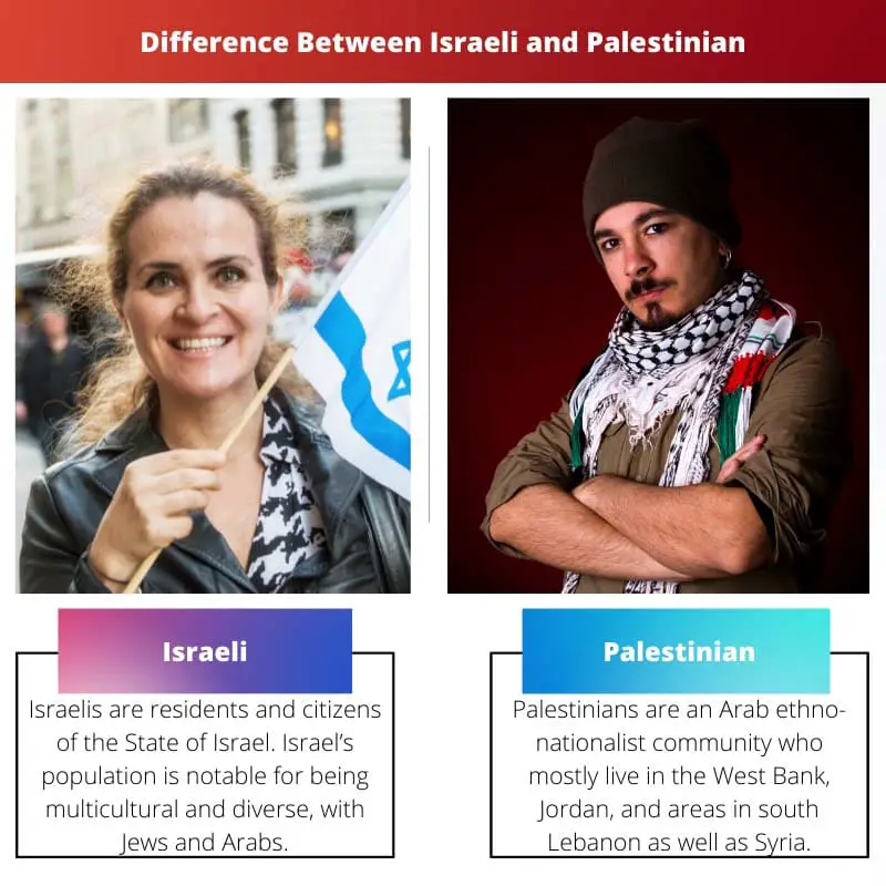 Difference Between Israeli and Palestenian