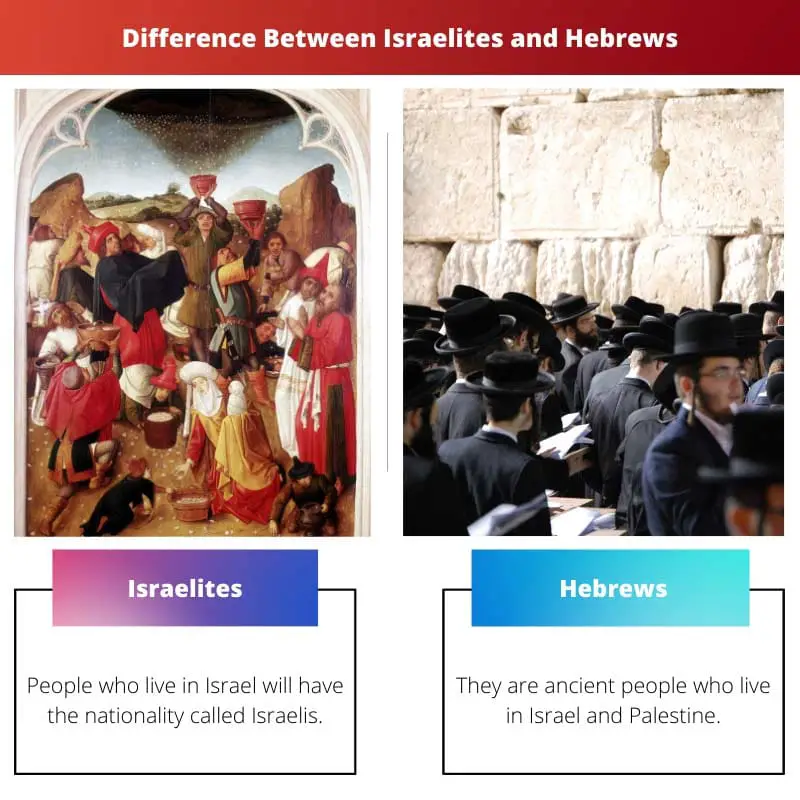 Difference Between Israelites and Hebrews