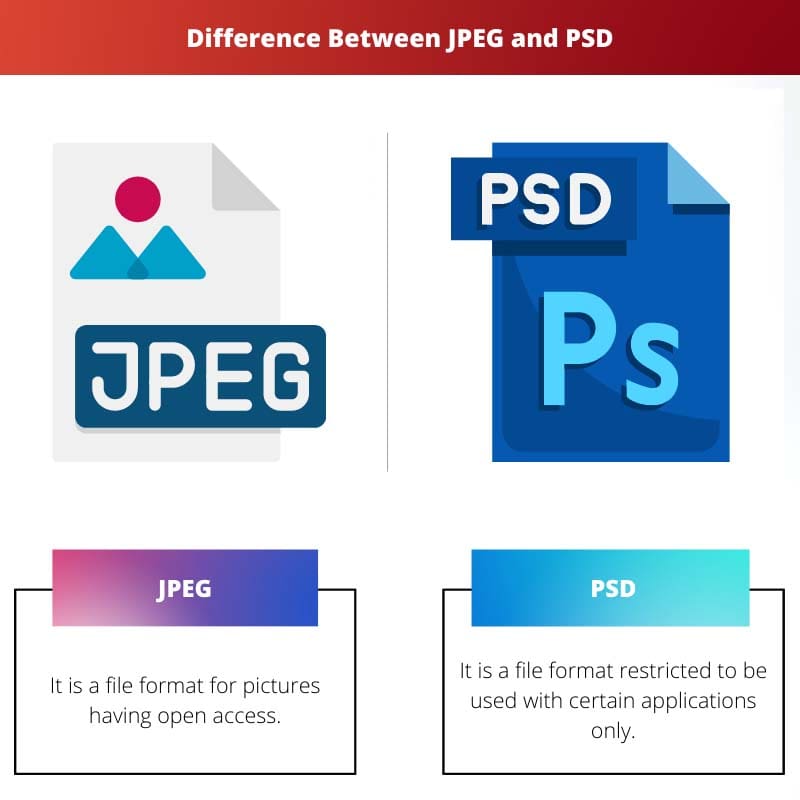 Difference Between JPEG and PSD