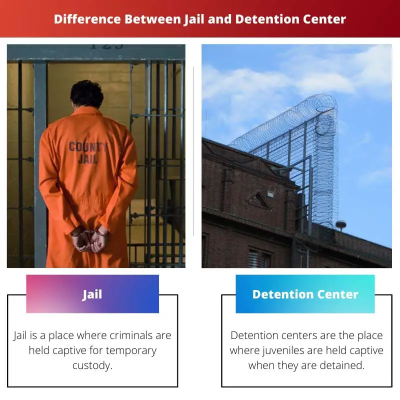 Difference Between Jail and Detention Center