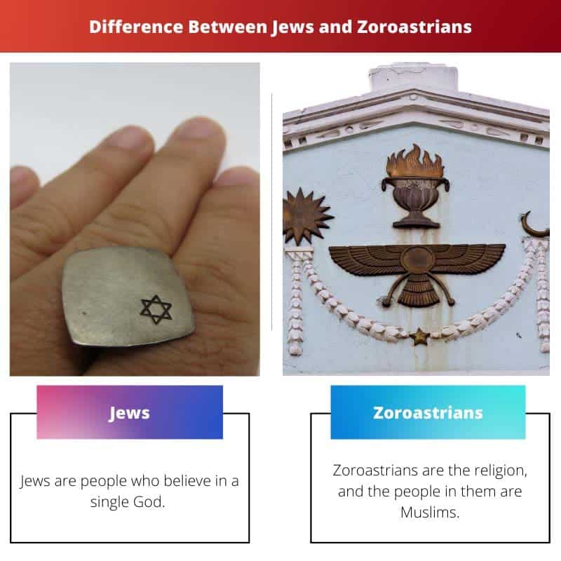 Jews Vs Zoroastrians: Difference And Comparison