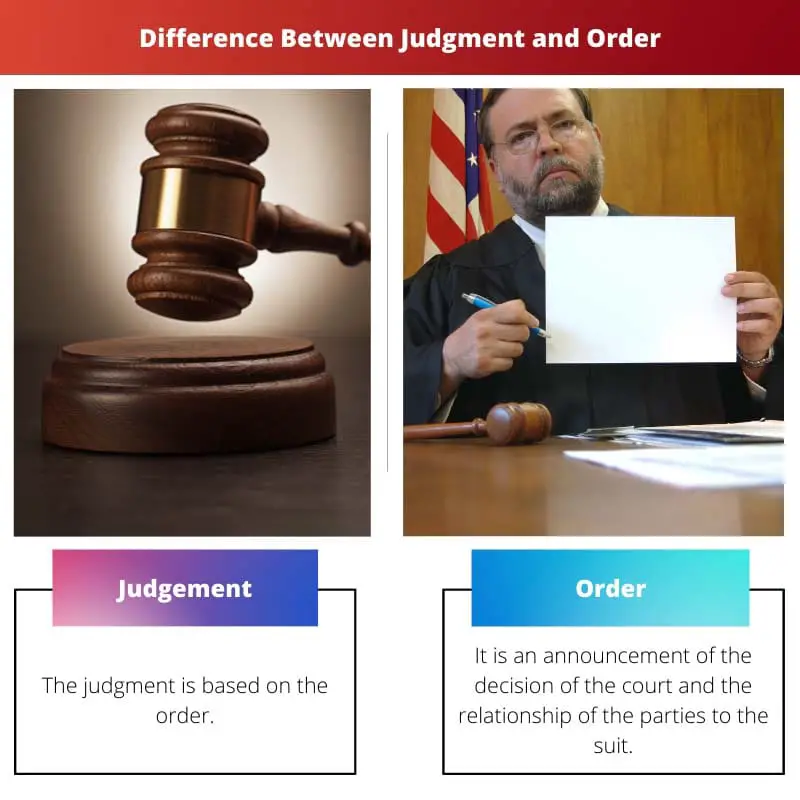 Difference Between Judgment and Order