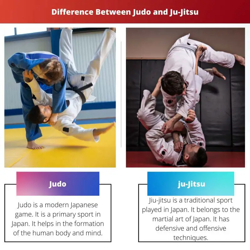 Difference Between Judo and Ju Jitsu