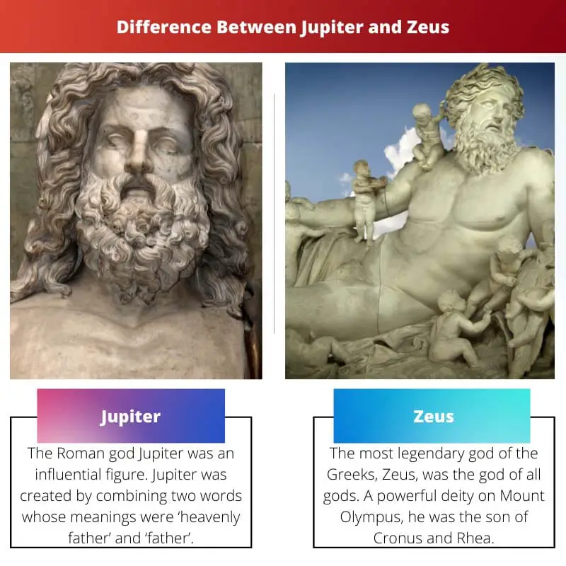 Difference Between Jupiter and Zeus