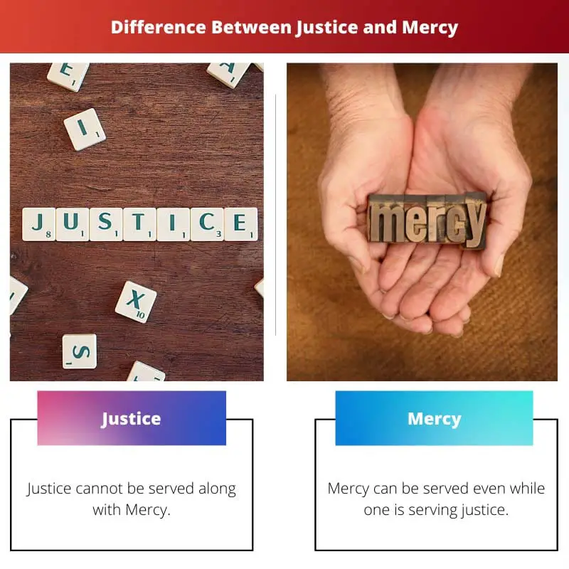 Difference Between Justice and Mercy