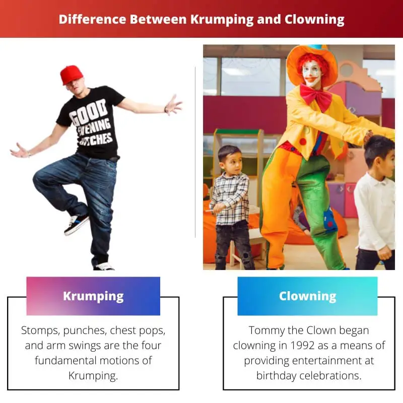 Difference Between Krumping and Clowning