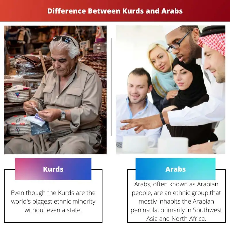 Difference Between Kurds and Arabs