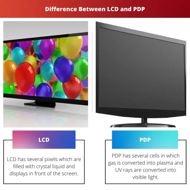 Difference Between LCD and PDP