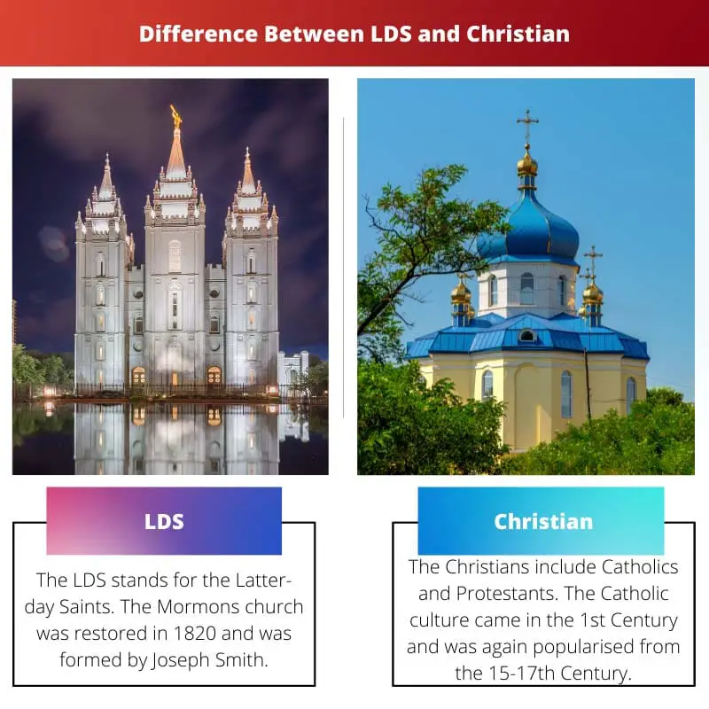 Difference Between LDS and Christian