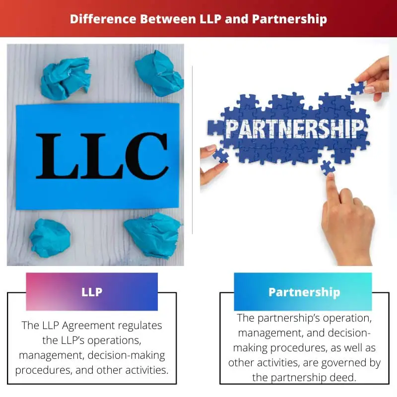 Difference Between LLP and Partnership