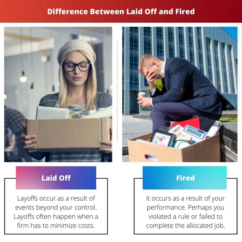 Difference Between Laid Off and Fired