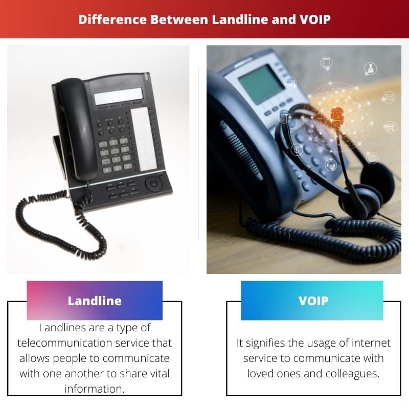 Difference Between Landline and VOIP