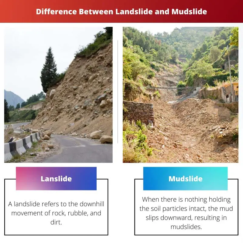 Difference Between Landslide and Mudslide
