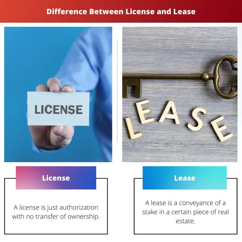 Difference Between License and Lease