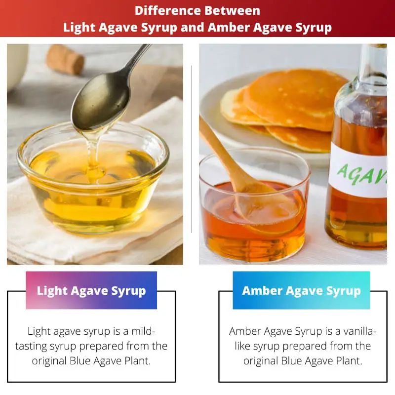 Difference Between Light Agave Syrup and Amber Agave Syrup