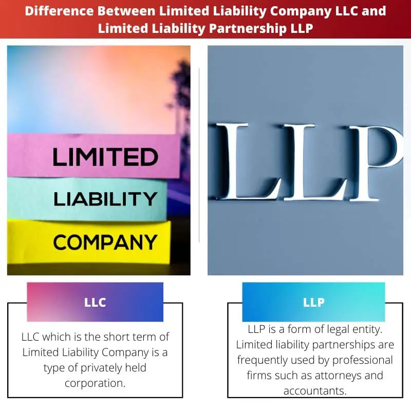 Difference Between Limited Liability Company LLC and Limited Liability Partnership LLP