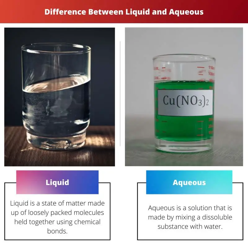 Difference Between Liquid and Aqueous