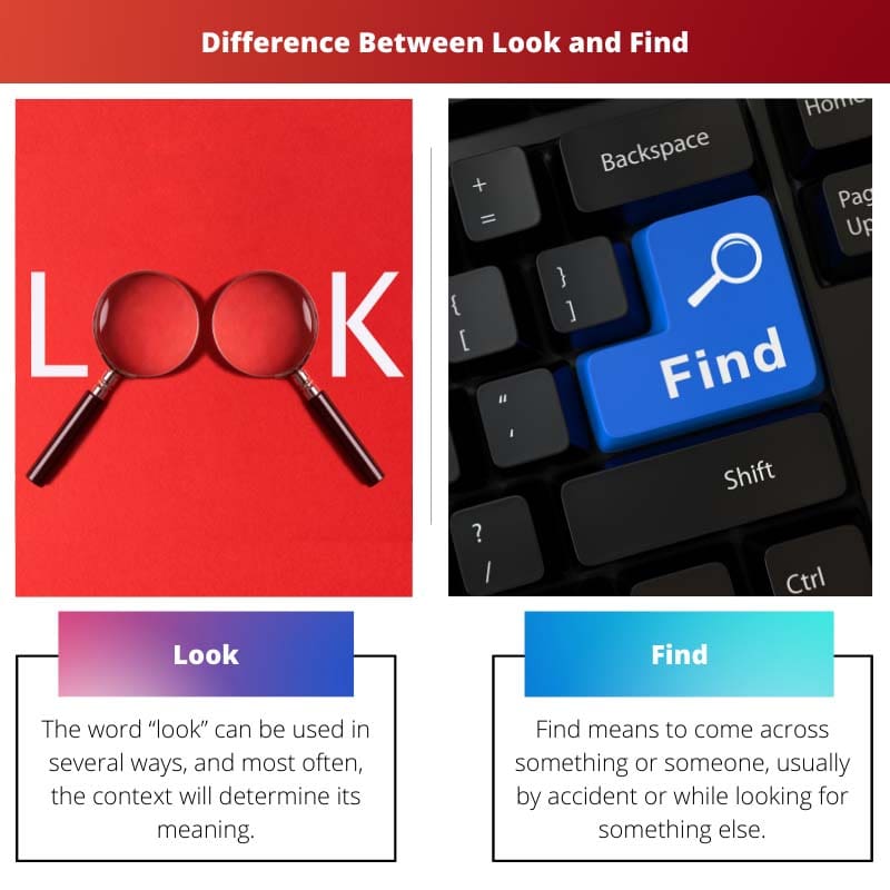 Difference Between Look and Find