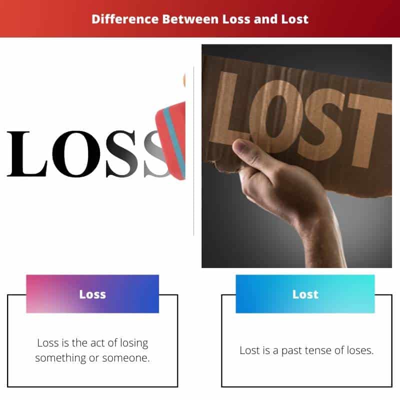 difference-between-loss-and-lost