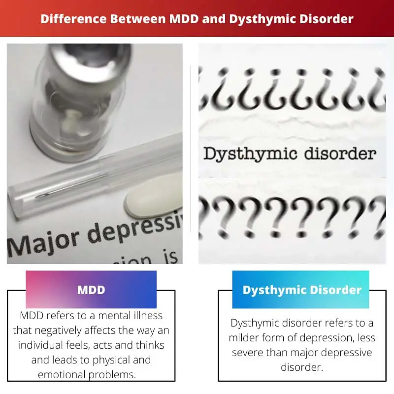Difference Between MDD and Dysthymic Disorder