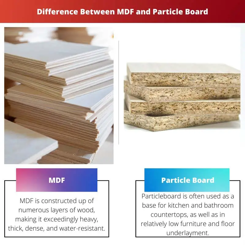 Difference Between MDF and Particle Board