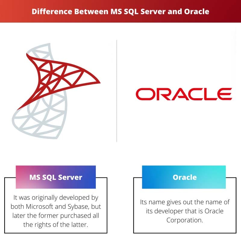 Difference Between MS SQL Server and Oracle