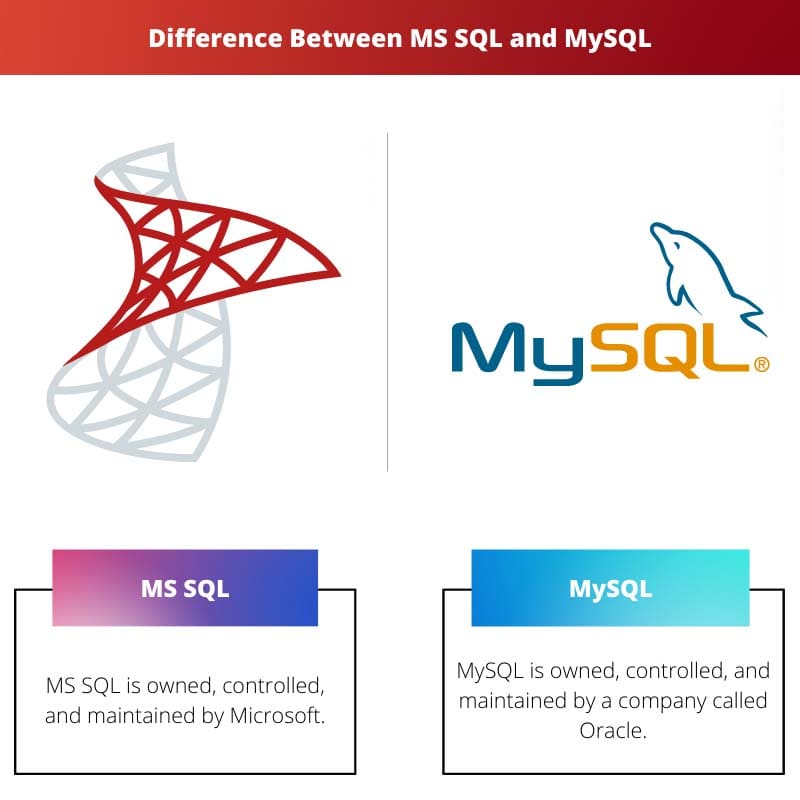 Difference Between MS SQL and MySQL