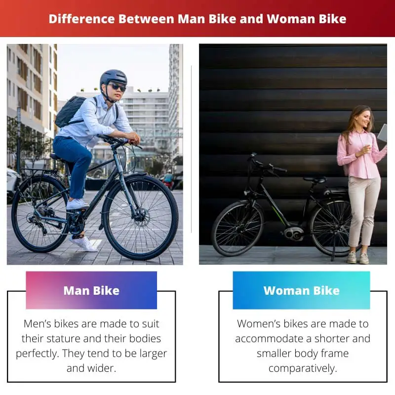 Difference Between Man Bike and Woman Bike